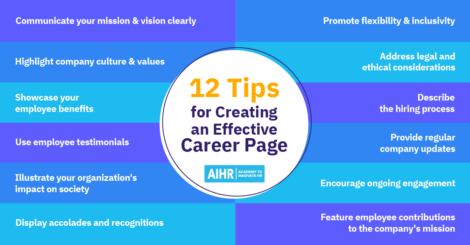 12 Tips for creating an effective career page for your organization.