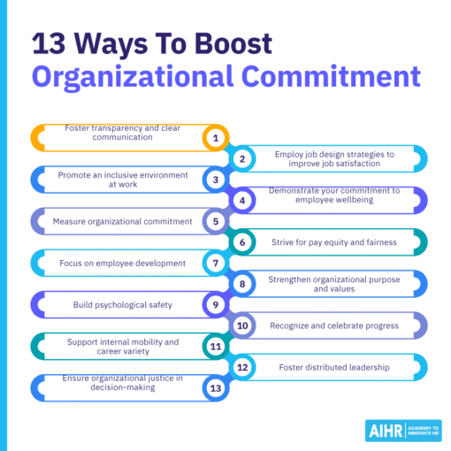 13 Ways To Boost Organizational Commitment and Why It Matters - AIHR