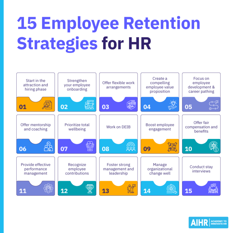 15 Employee Retention Strategies To Keep Top Talent [2026] - AIHR