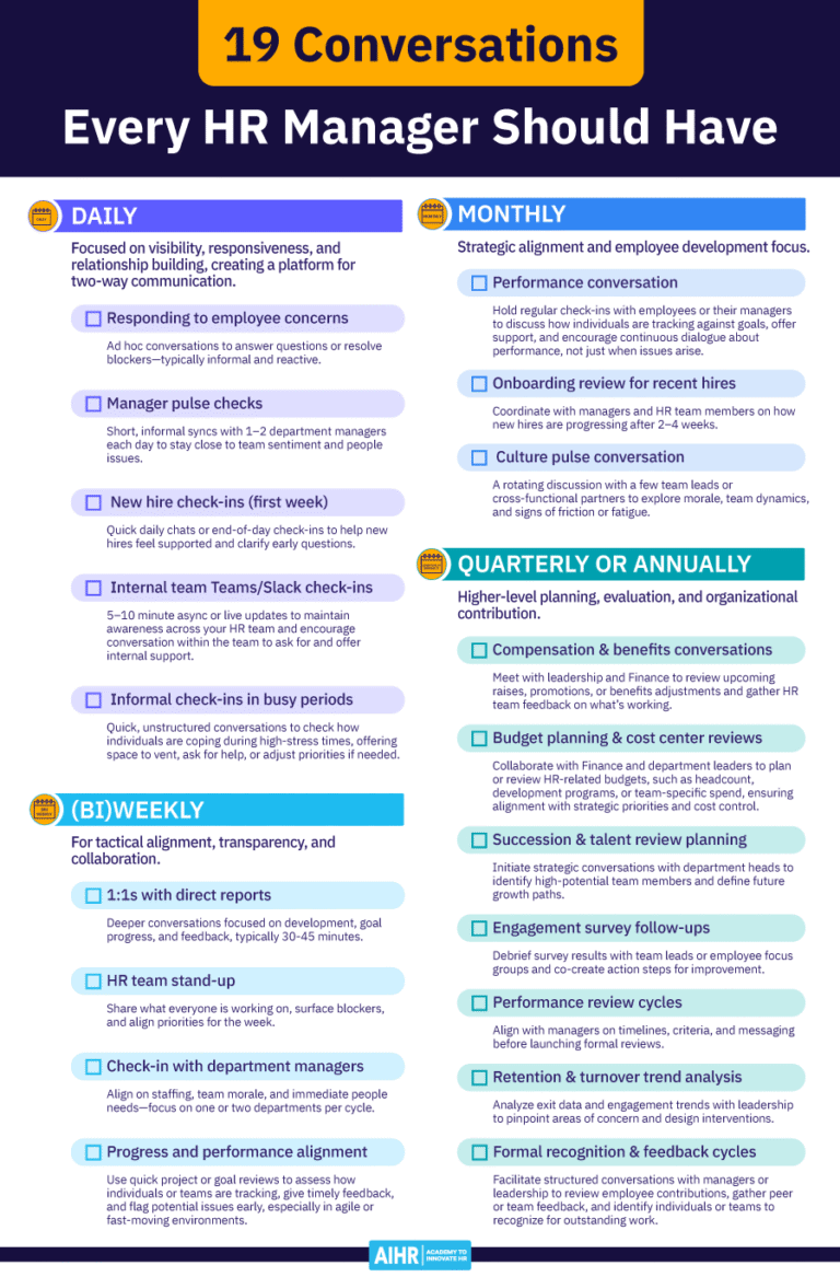 Leadership in HR: 7 Tips for Advancing Your HR Career - AIHR