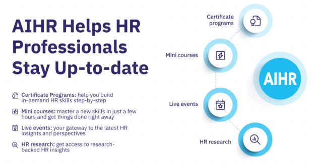 AIHR supports HR professionals with certificate programs, mini courses, live events, and HR research to stay current.