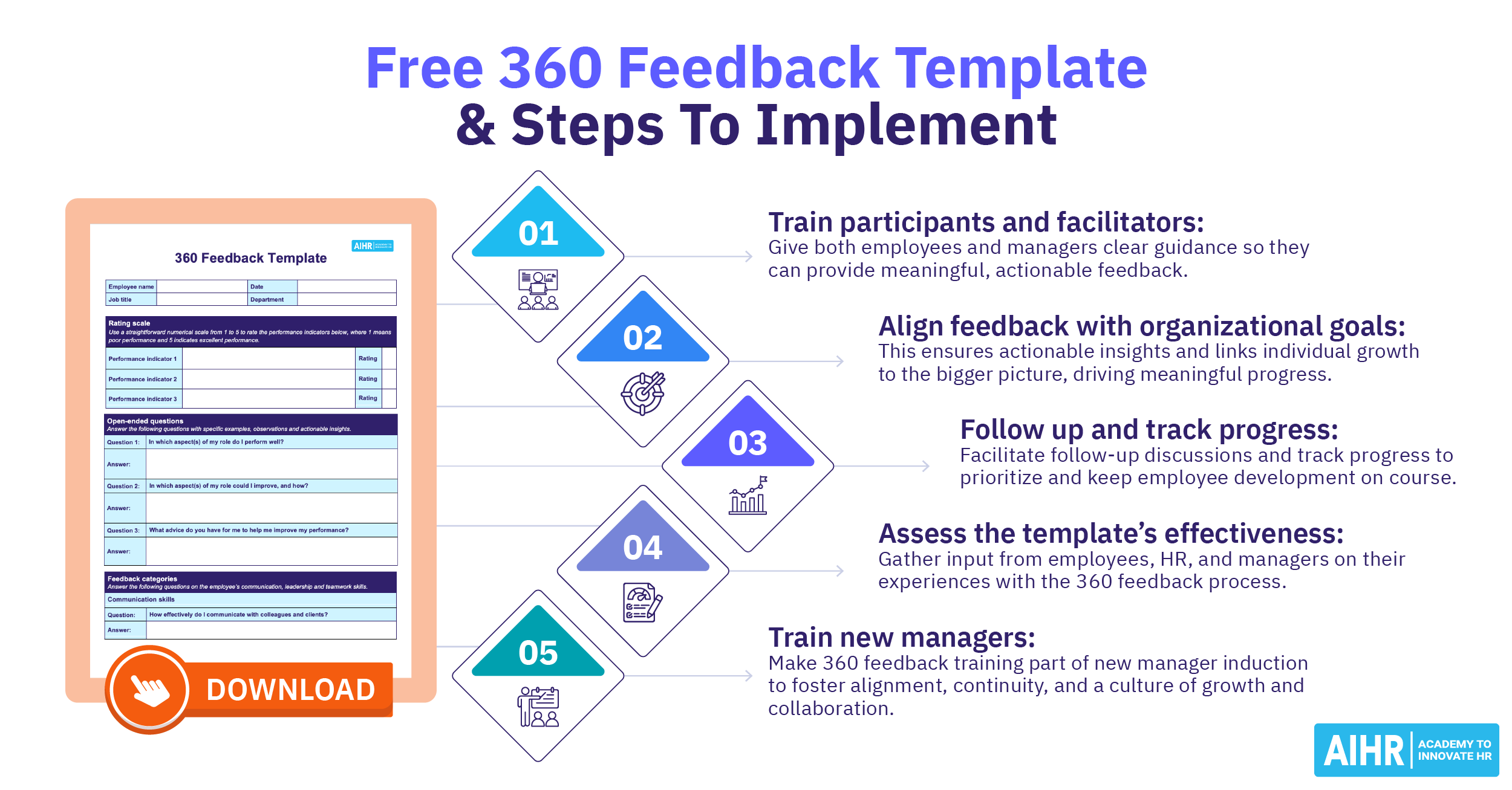 Free 360 Feedback Template How To Guide For Implementing Yours AIHR Free 360 Feedback Template How To Guide For Implementing Yours AIHR