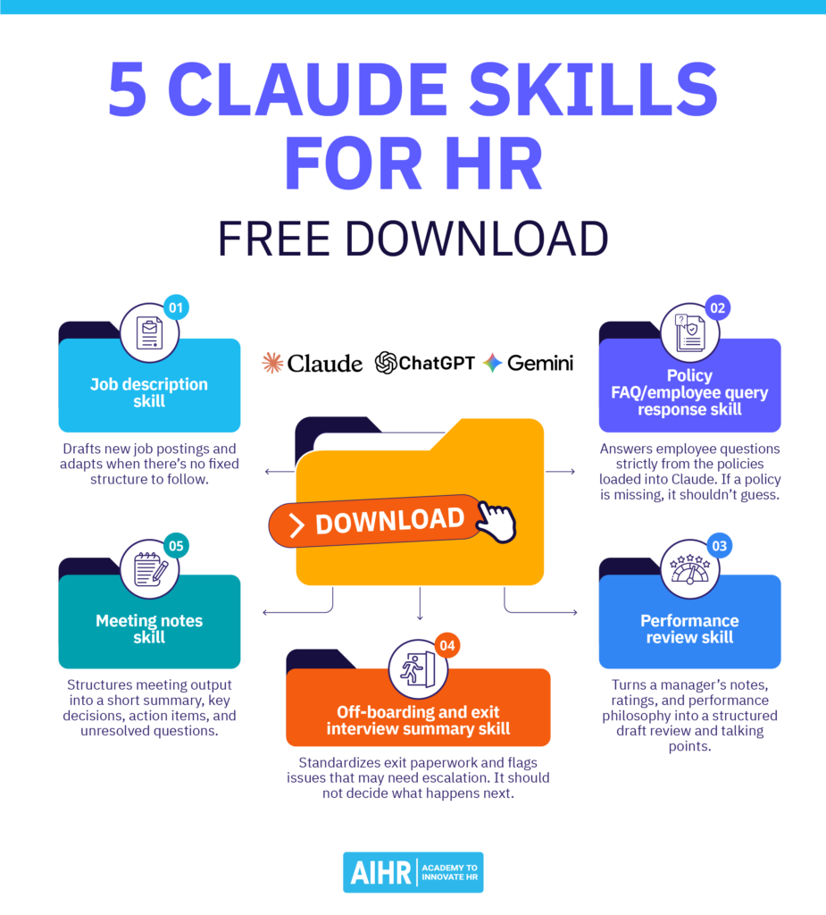 5 Claude skills for HR you can download and use for free.