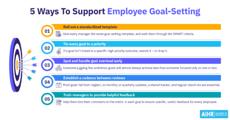 5 ways HR can support employee goal-setting.