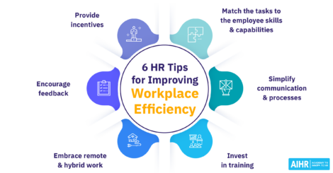 Workplace Efficiency Featured Image