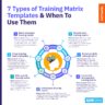 Free Training Matrix Template: Build & Track Employee Training - AIHR