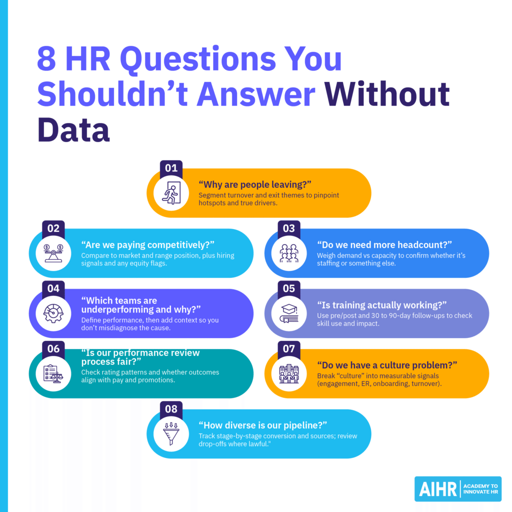 Overview of HR questions you should not answer without any data.