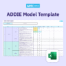 ADDIE Model Explained: All You Need to Know [+ FREE Template] - AIHR