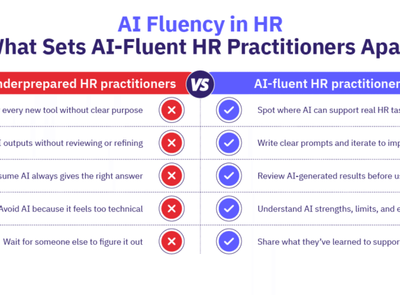 Comparison table on what sets AI-fluent HR practitioners apart