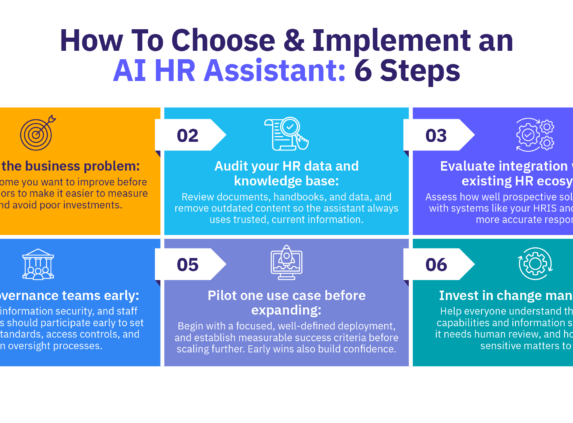 Choosing and implementing an AI HR assistant in 6 steps.