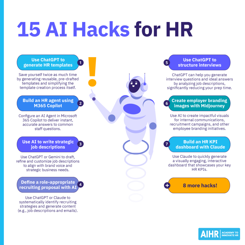 15 AI hacks for HR.