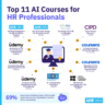 AI Courses for HR Professionals: Top 11 Recommendations - AIHR