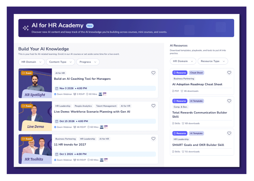 AIHR has launched the AI for HR Academy.