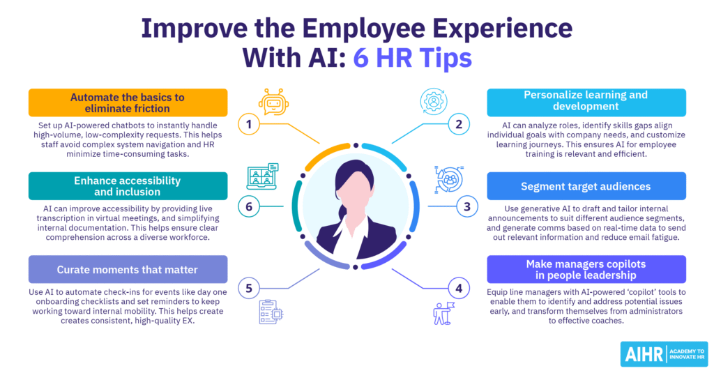 AI for Performance Reviews: Make Smarter Talent Decisions