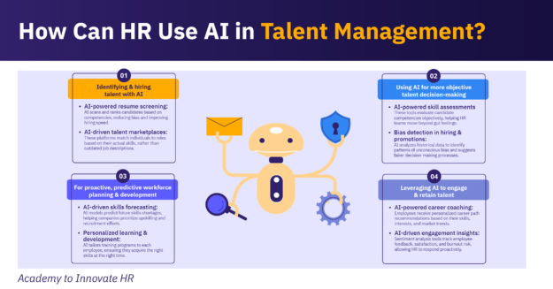 How HR uses AI in talent management, from hiring and decision-making to workforce planning & employee engagement.