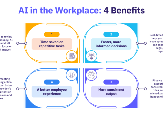 Four benefits of AI in the workplace.
