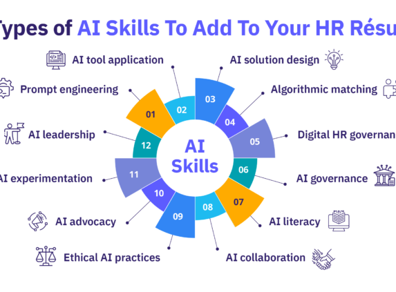12 types of AI skills to add to your HR résumé.