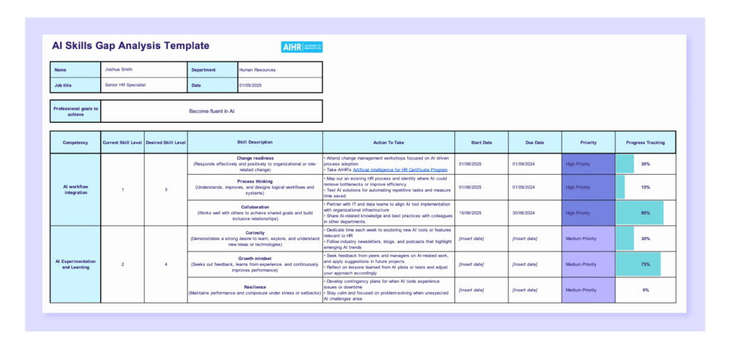 Preview of the AI skills gap analysis template in Excel.