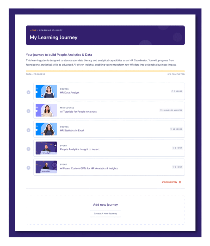 A preview of AIHR's feature - Personalized Learning Journeys.