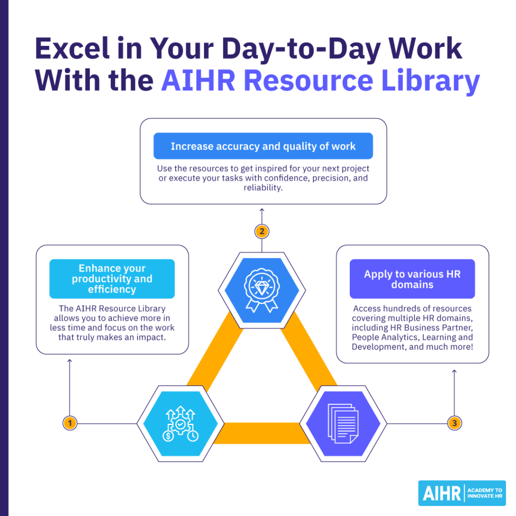 3 ways you can use the AIHR Resource Library in your day-to-day work.