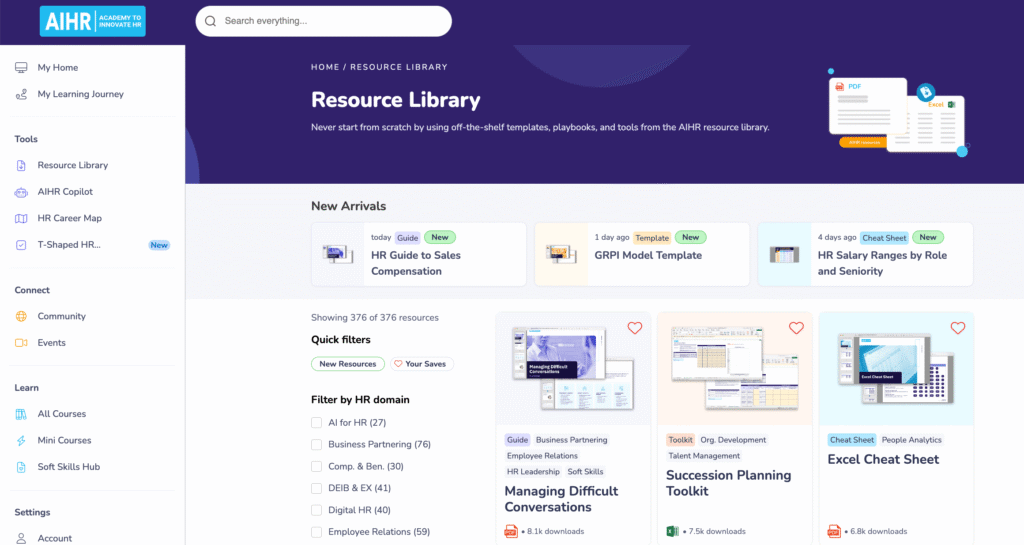 AIHR Resource Library preview.