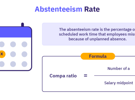 Absenteeism rate definition and formula using absent days, available workdays, and a percentage calculation.