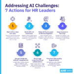 9 Challenges of AI in HR & How To Address Them - AIHR
