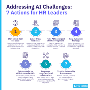 9 Challenges of AI in HR & How To Address Them - AIHR
