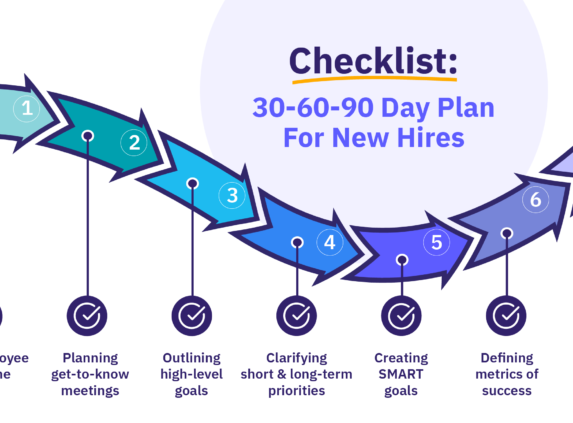 30 60 90 Day Plan Template Featured Image