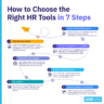 37 Best HR Tools Every HR Professional Needs To Know - AIHR