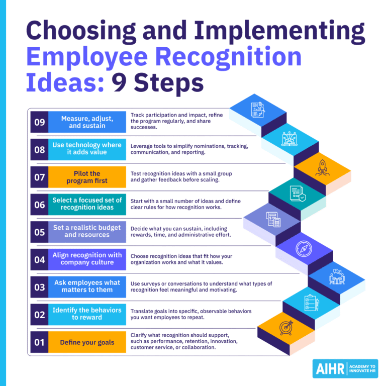 39 Recognition Ideas That Keep People and Build Culture - AIHR