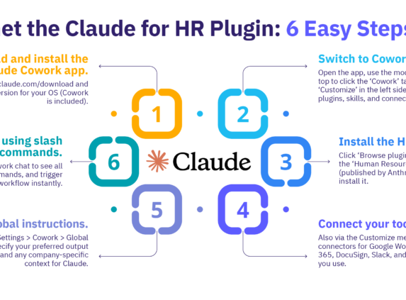 How to get Claude for HR in six steps.
