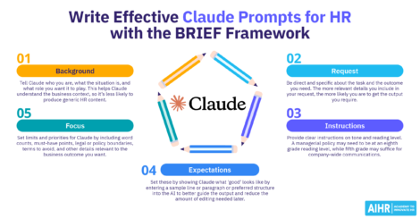 How to write effective Claude prompts for HR with the BRIEF framework.