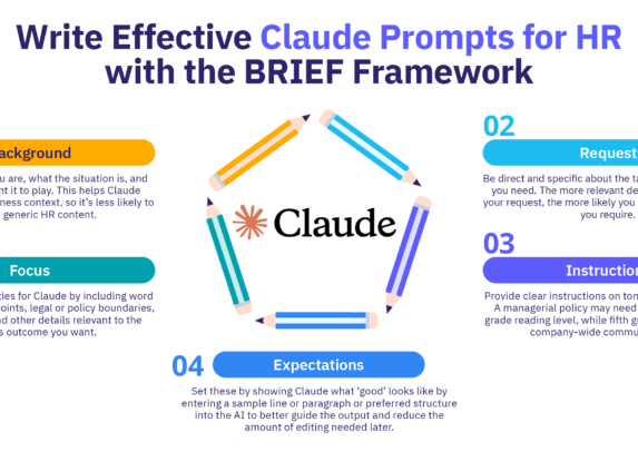 How to write effective Claude prompts for HR with the BRIEF framework.