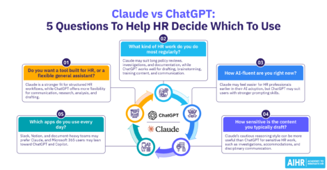 Five questions to ask to help you choose between Claude and ChatGPT for HR.