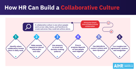 How HR can build a collaborative culture through play.