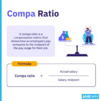 Compa Ratio: A Clear Guide with Examples [Plus Free Calculator] - AIHR