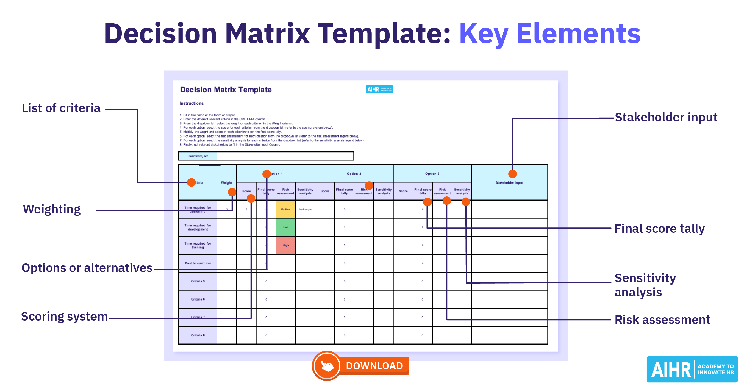 Free Decision Matrix Template Plus Steps To Effectively Use It - AIHR