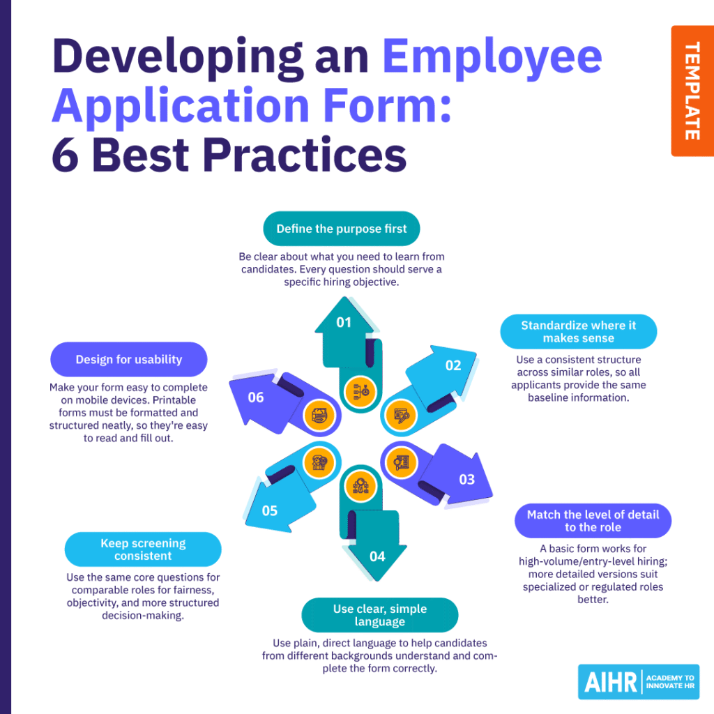 Six best practices for developing and employee application form.
