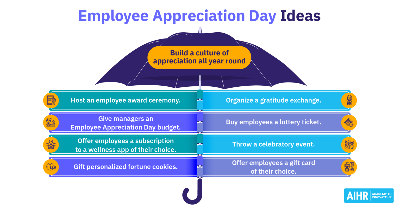 9 Inspiring Employee Experience Examples To Boost Your EX - AIHR
