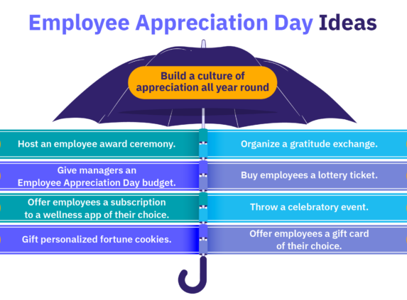 Employee appreciation day ideas to build a culture of appreciation all year round.