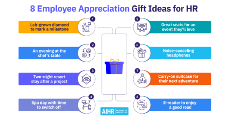 Eight employee appreciation gift ideas, including a resort stay, spa day, event tickets, headphones, and an e-reader.