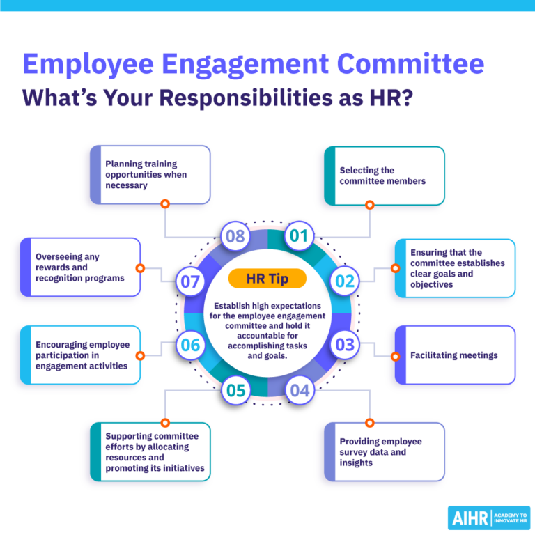 How To Form an Employee Engagement Committee - AIHR