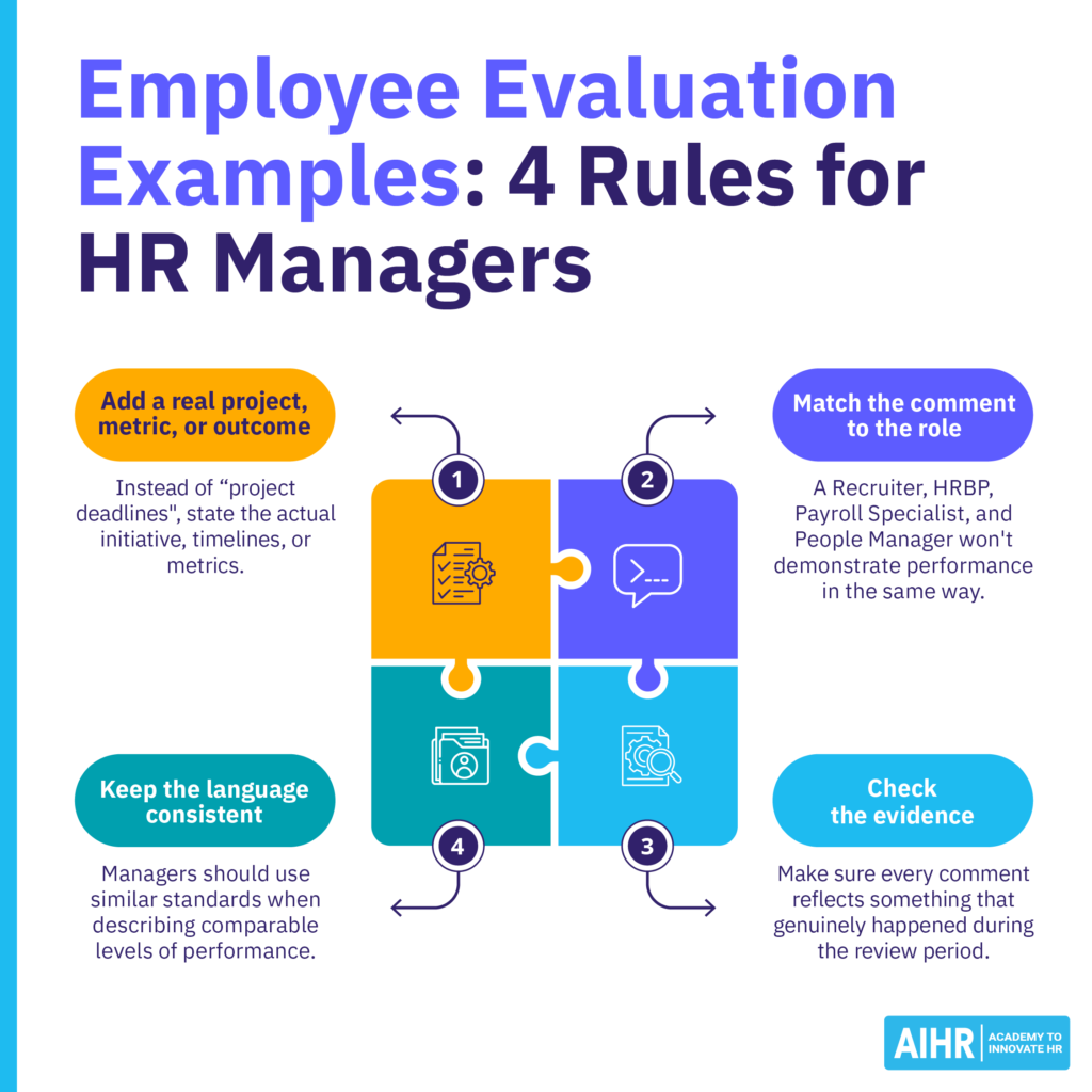 4 rules for adapting employee evaluation examples for your team.