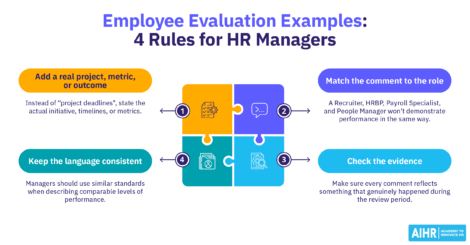4 rules for adapting employee evaluation examples for your team.