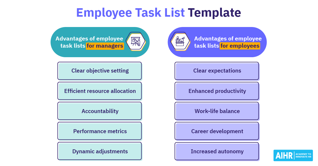 Free Employee Task List Template And Actionable Guide For 2025 AIHR