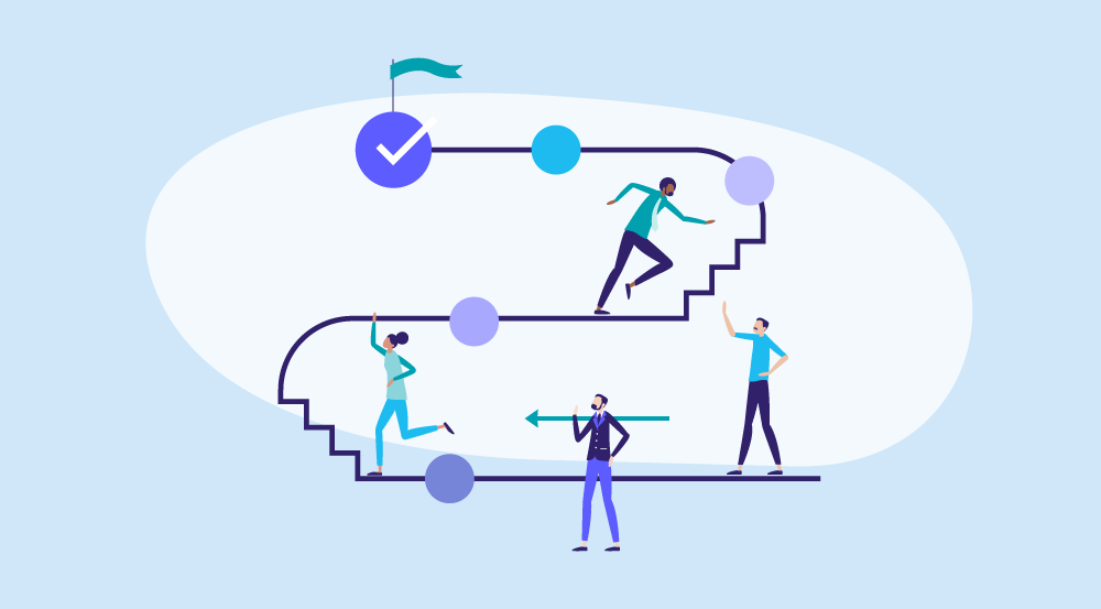 A conceptual idea of an employee journey.