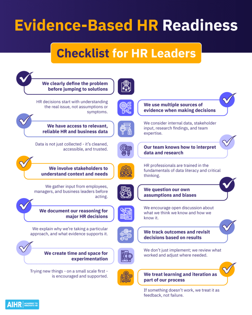 Evidence-based readiness checklist for HR leaders.
