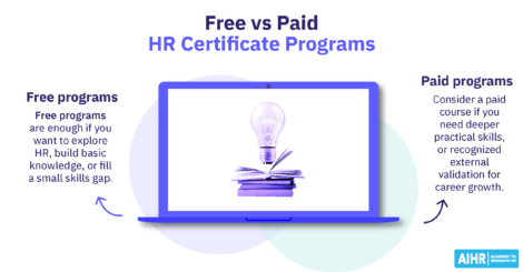 What HR professionals need to know about free vs paid HR certificate courses.