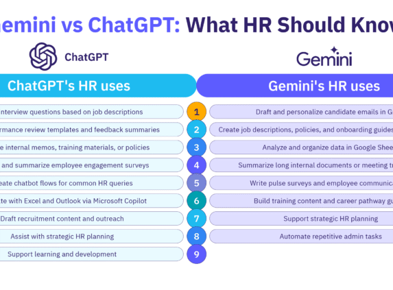 Comparison of ChatGPT and Gemini use cases in HR, such as interview prep, training, surveys, planning, & email writing.
